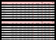 立昂微：关于实施“立昂转债”赎回暨摘牌的第三次提示性公告