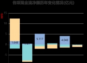 春立医疗换届公告现乌龙 独董简历“张冠李戴”