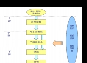 *ST华铁面临多重终止上市风险 适格受损投资者勿忘向公司索赔