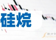 晨化股份：副总经理等拟减持公司股份不超279.97万股