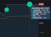 中泰证券给予齐鲁银行增持评级，齐鲁银行2024中报业绩快报：规模与业绩均保持较高增速，资产质量改善