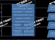 国家数据局：我国“东数西算”工程取得积极进展