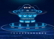 海尔智家获得发明专利授权：“用于智能网器的业务功能配置方法、系统及装置”
