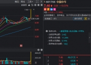 *ST中润连收6个涨停板