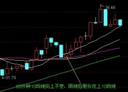 579只股短线走稳 站上五日均线