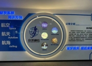 商业航天领域融资不断 产业链企业陆续“崭露头角”