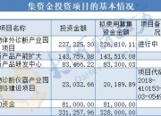 河南航空港投资集团完成发行10亿元公司债，利率2.79％