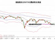 震裕科技获得发明专利授权：“一种尾部无搭边双列料带铁芯制造装置”