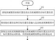 中国广核获得发明专利授权：“执行工单等效方法、装置、计算机设备和存储介质”