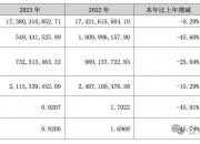一心堂接受约谈进展：已向国家医保局提交相关自查及整改情况报告