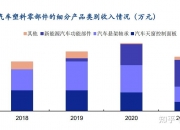 利源股份成立轻量化技术公司 含汽车零部件研发业务