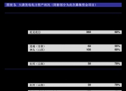 和邦生物(603077.SH)：累计耗资1.6亿元回购1.1%股份
