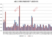维远股份：触发稳定股价措施启动条件