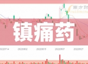 普利制药：获得《药物临床试验批准通知书》