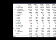恺英网络：实控人及全体高管完成2024年第一次现金分红增持股份