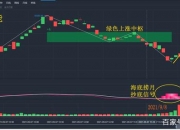 30股今日获机构买入评级 9股上涨空间超20%