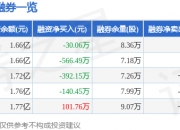 帝奥微获得发明专利授权：“一种防输出倒灌装置及其控制方法”