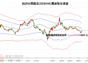 中原传媒(000719.SZ)：监事会主席尹春华因工作调动辞职