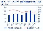 劲仔食品新提交1件商标注册申请