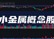 26只创业板股今日换手率超20%