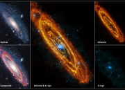 星空有约｜我国科学家发现迄今能量最高伽马谱线
