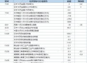 （2024年7月26日）今日玉米期货和美玉米最新价格查询