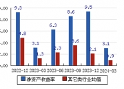 中国广核获得实用新型专利授权：“引线固定结构和发电机”