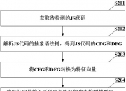 天邑股份获得发明专利授权：“一种FTTR网络的无线静态测试方法、装置、介质和测试设备”
