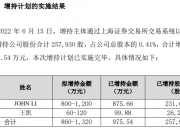 吉林敖东：董事长及副董事长7月26日合计增持67万股公司股份
