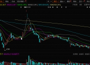 动力新科7月26日龙虎榜数据