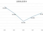 藏格矿业：控股股东提议公司回购股份及中期分红