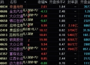 金龙汽车：无人驾驶客车2023年销售收入占比极小