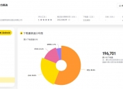 东方甄选近一个月首次上榜港股通成交活跃榜