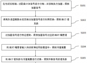 中国石油获得发明专利授权：“推覆构造区的速度建模方法、装置、设备及可读存储介质”