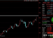 洪都航空今日涨停 获一家机构买入约1.06亿元