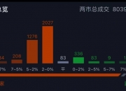 揭秘涨停 | 定增引入知名算力硬件企业，这家A股公司火了