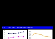 科思科技：股东拟减持公司不超2%股份