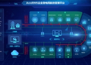 安科瑞获得外观设计专利授权：“公共测控装置（AM6-K1）”