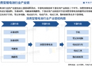 2024年中国水性哑光油行业的产业链结构及投资风险分析_人保财险政银保 ,人保护你周全