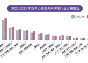 2024年中国防洪排涝工程行业的市场发展现状及投资风险分析_人保车险,人保护你周全