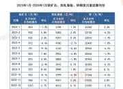 （2024年7月1日）今日玉米期货和美玉米最新价格查询