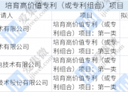 云天励飞新提交2件商标注册申请