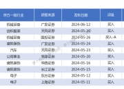 船舶板块走强 中科海讯涨停