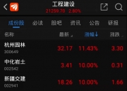 腾达科技连收6个涨停板