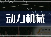 林海股份连收3个涨停板