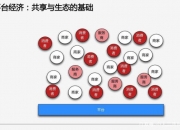 人保服务 ,人保服务_移动游戏产业未来发展趋势预测 移动游戏社交化趋势将进一步加强
