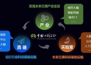 达利凯普：射频电源行业、军工行业、医疗行业和通信行业是公司产品重要的应用领域
