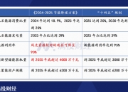 沉迷“抽卡”亟须纠偏，也应看到新兴行业的正向价值