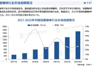人保财险 ,人保有温度_2024年煤制乙醇行业发展现状、竞争格局及未来发展趋势与前景分析