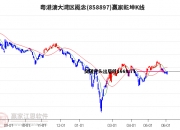 7月30日科创板主力资金净流出2.75亿元
